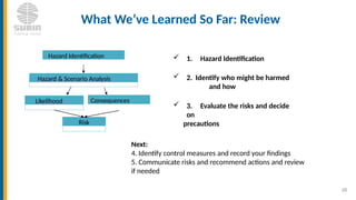 Comprehensive Guide to Hazard Identification and Risk Assessment (HIRA ...