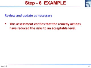 Step - 6 EXAMPLE
Ver 1.8
23
23
Review and update as necessary
 This assessment verifies that the remedy actions
have reduced the risks to an acceptable level..
 