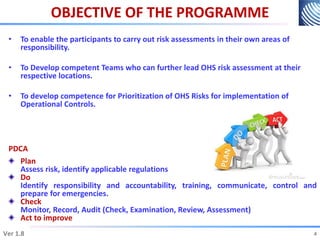 OBJECTIVE OF THE PROGRAMME
• To enable the participants to carry out risk assessments in their own areas of
responsibility.
• To Develop competent Teams who can further lead OHS risk assessment at their
respective locations.
• To develop competence for Prioritization of OHS Risks for implementation of
Operational Controls.
PDCA
Plan
Assess risk, identify applicable regulations
Do
Identify responsibility and accountability, training, communicate, control and
prepare for emergencies.
Check
Monitor, Record, Audit (Check, Examination, Review, Assessment)
Act to improve
4
Ver 1.8 4
 