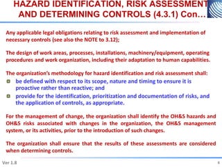 HAZARD IDENTIFICATION, RISK ASSESSMENT
AND DETERMINING CONTROLS (4.3.1) Con…
Any applicable legal obligations relating to risk assessment and implementation of
necessary controls (see also the NOTE to 3.12);
The design of work areas, processes, installations, machinery/equipment, operating
procedures and work organization, including their adaptation to human capabilities.
The organization’s methodology for hazard identification and risk assessment shall:
be defined with respect to its scope, nature and timing to ensure it is
proactive rather than reactive; and
provide for the identification, prioritization and documentation of risks, and
the application of controls, as appropriate.
For the management of change, the organization shall identify the OH&S hazards and
OH&S risks associated with changes in the organization, the OH&S management
system, or its activities, prior to the introduction of such changes.
The organization shall ensure that the results of these assessments are considered
when determining controls.
6
6
Ver 1.8
 