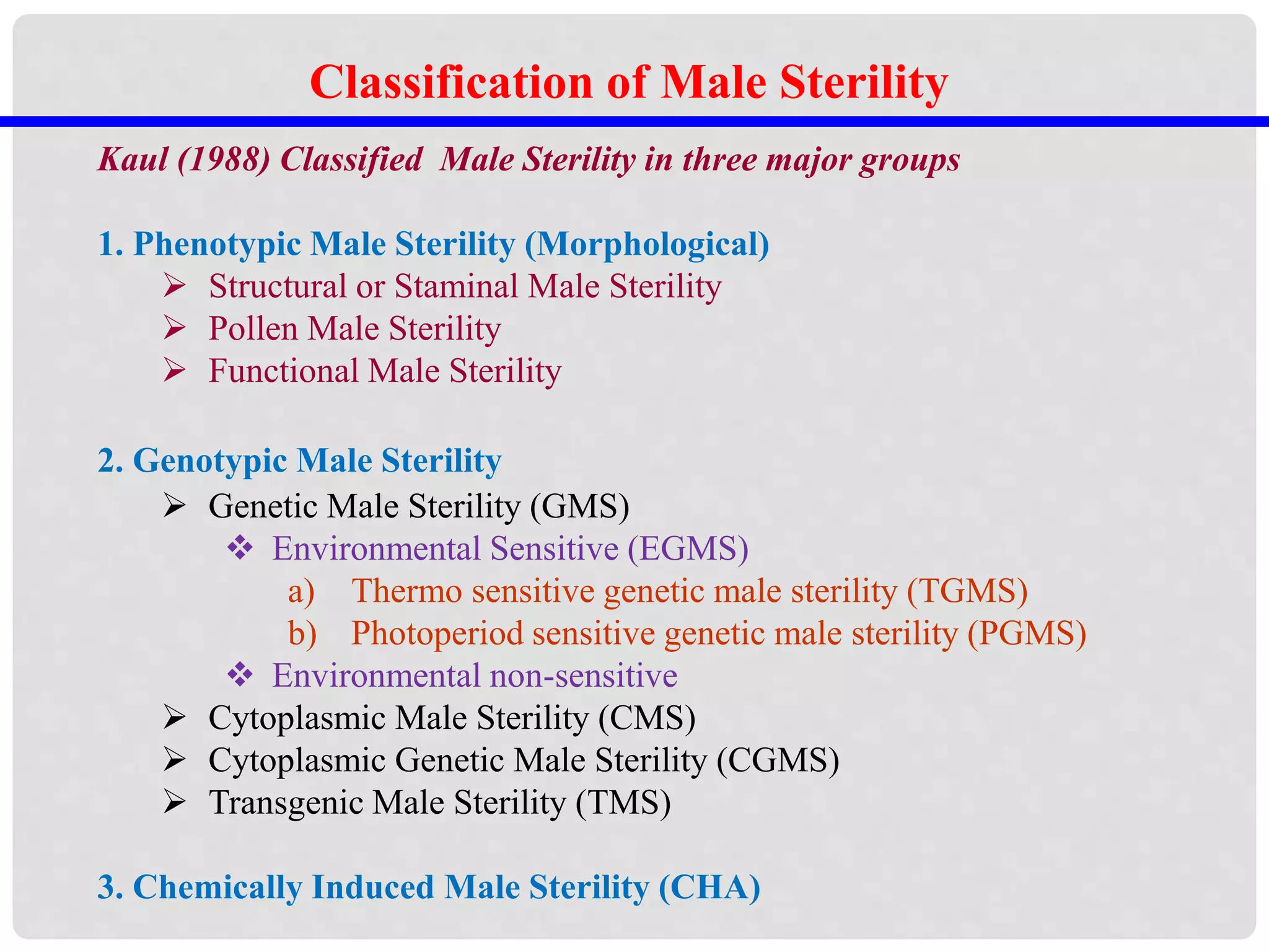 Classification of Male Sterility
Kaul (1988) Classified Male Sterility in three major groups
1. Phenotypic Male Sterility (Morphological)
 Structural or Staminal Male Sterility
 Pollen Male Sterility
 Functional Male Sterility
2. Genotypic Male Sterility
 Genetic Male Sterility (GMS)
 Environmental Sensitive (EGMS)
a) Thermo sensitive genetic male sterility (TGMS)
b) Photoperiod sensitive genetic male sterility (PGMS)
 Environmental non-sensitive
 Cytoplasmic Male Sterility (CMS)
 Cytoplasmic Genetic Male Sterility (CGMS)
 Transgenic Male Sterility (TMS)
3. Chemically Induced Male Sterility (CHA)
 