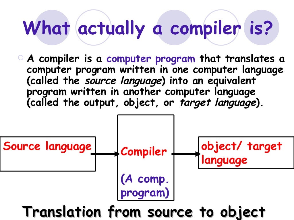 How a Compiler Works