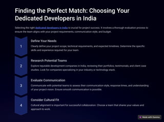 Hire Dedicated Developers in India For Your Business | PPT