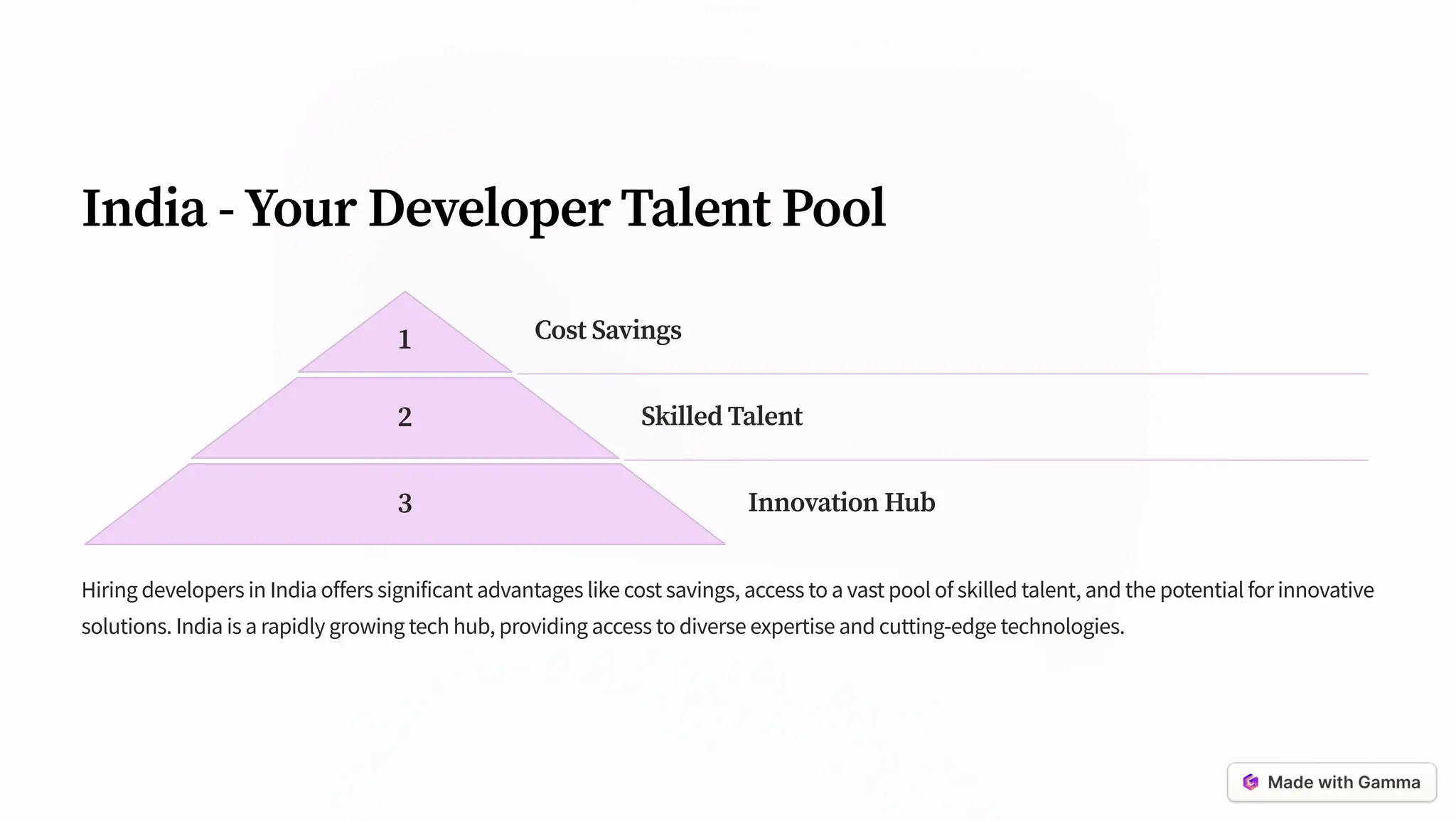 India - Your Developer Talent Pool
1 Cost Savings
2 Skilled Talent
3 Innovation Hub
Hiring developers in India offers significant advantages like cost savings, access to a vast pool of skilled talent, and the potential for innovative
solutions. India is a rapidly growing tech hub, providing access to diverse expertise and cutting-edge technologies.
 