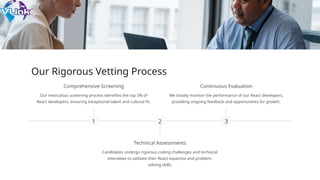 Our Rigorous Vetting Process
1
Comprehensive Screening
Our meticulous screening process identifies the top 3% of
React developers, ensuring exceptional talent and cultural fit.
2
Technical Assessments
Candidates undergo rigorous coding challenges and technical
interviews to validate their React expertise and problem-
solving skills.
3
Continuous Evaluation
We closely monitor the performance of our React developers,
providing ongoing feedback and opportunities for growth.
 