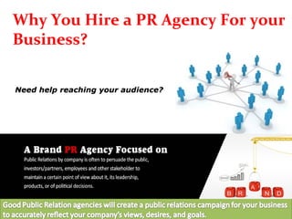 Why You Hire a PR Agency For your
Business?
 