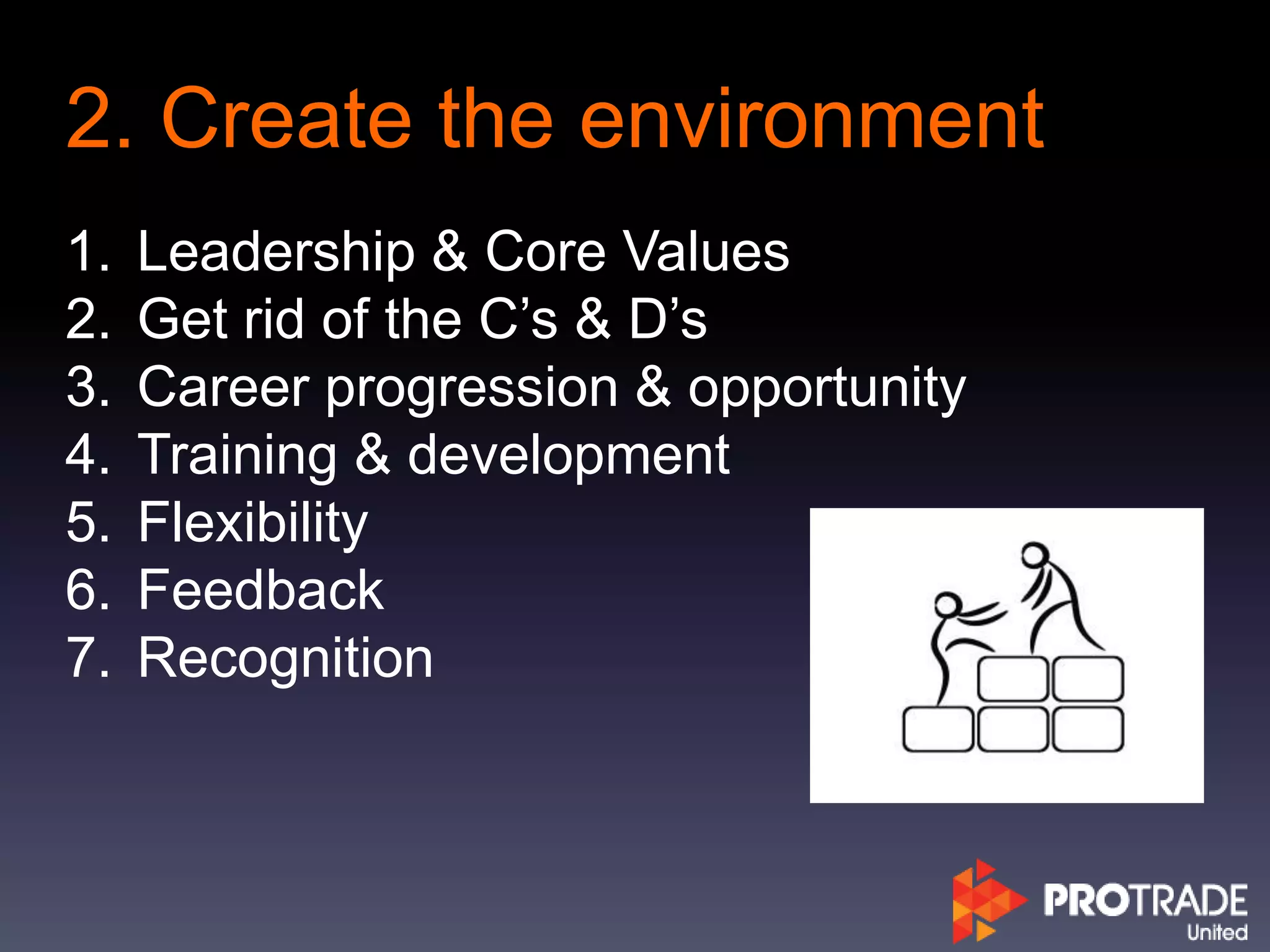 2. Create the environment
1. Leadership & Core Values
2. Get rid of the C’s & D’s
3. Career progression & opportunity
4. Training & development
5. Flexibility
6. Feedback
7. Recognition
 