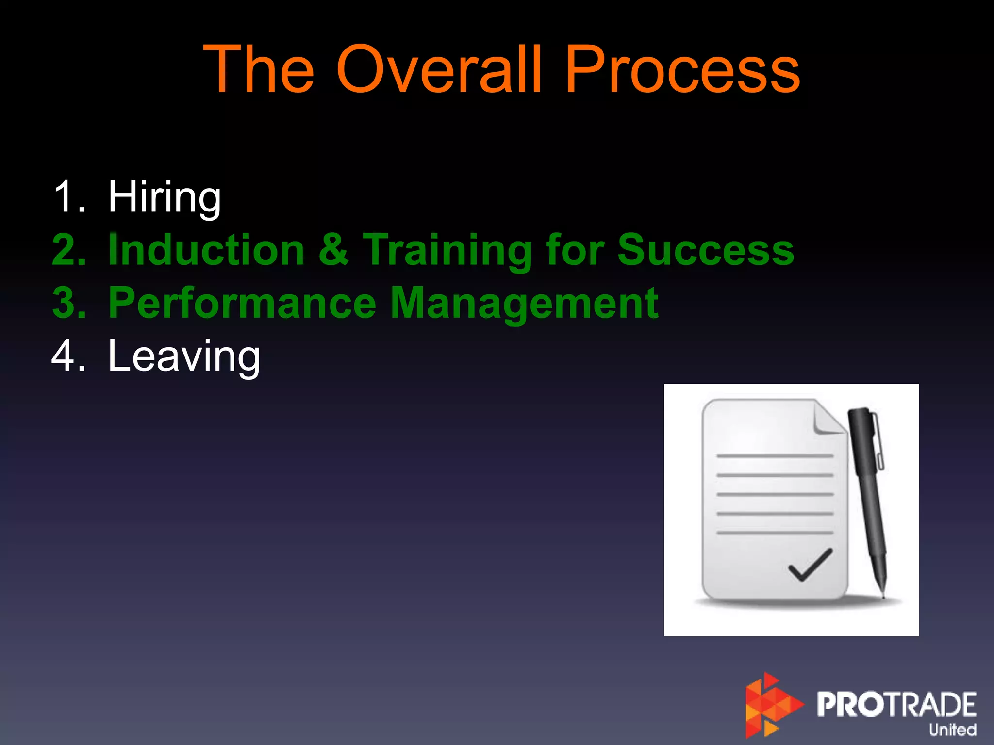 The Overall Process
1. Hiring
2. Induction & Training for Success
3. Performance Management
4. Leaving
 