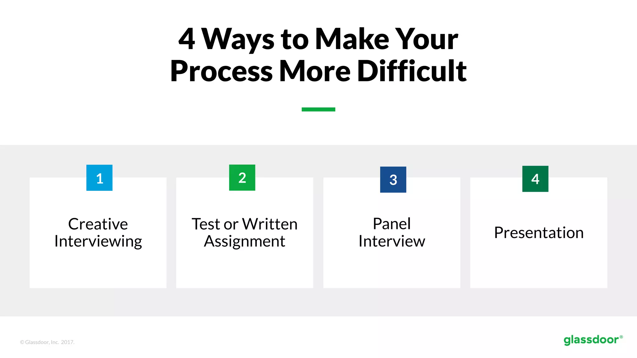 © Glassdoor, Inc. 2017.
Creative
Interviewing
4 Ways to Make Your
Process More Difficult
Test or Written
Assignment
Panel
Interview
Presentation
2 3 41
 