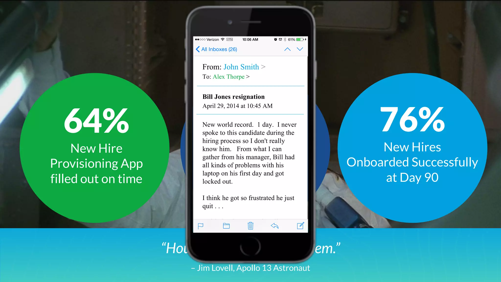 “Houston, we have a problem.”
– Jim Lovell, Apollo 13 Astronaut
76%
New Hires
Onboarded Successfully
at Day 90
3.0
New Hire
Day 1 Experience
Overall Rating
64%
New Hire
Provisioning App
filled out on time
From: John Smith >
To: Alex Thorpe >
Bill Jones resignation
April 29, 2014 at 10:45 AM
New world record. 1 day. I never
spoke to this candidate during the
hiring process so I don't really
know him. From what I can
gather from his manager, Bill had
all kinds of problems with his
laptop on his first day and got
locked out.
I think he got so frustrated he just
quit . . .
 
