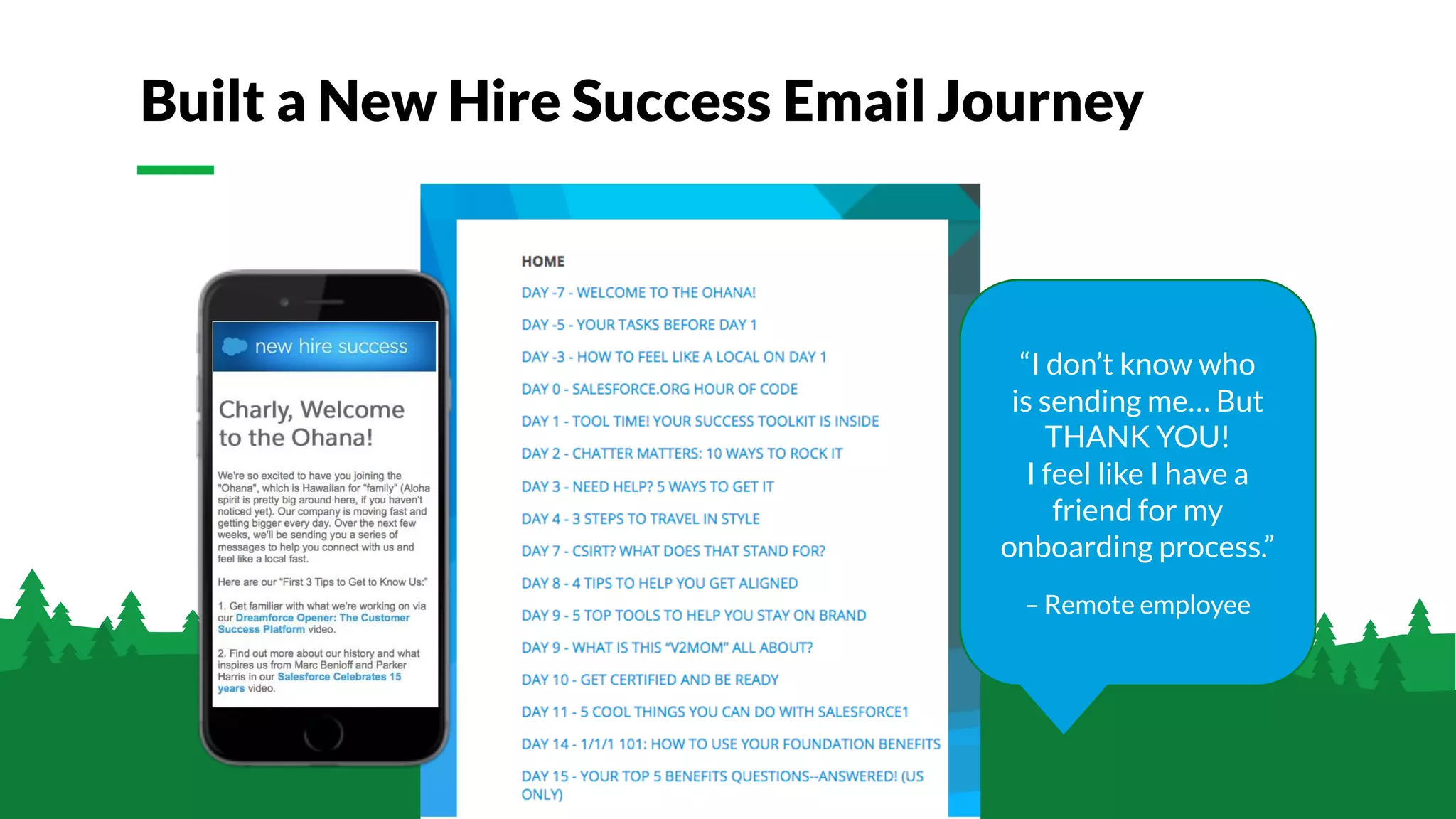 © Glassdoor, Inc. 2017.
“I don’t know who
is sending me… But
THANK YOU!
I feel like I have a
friend for my
onboarding process.”
– Remote employee
Built a New Hire Success Email Journey
 