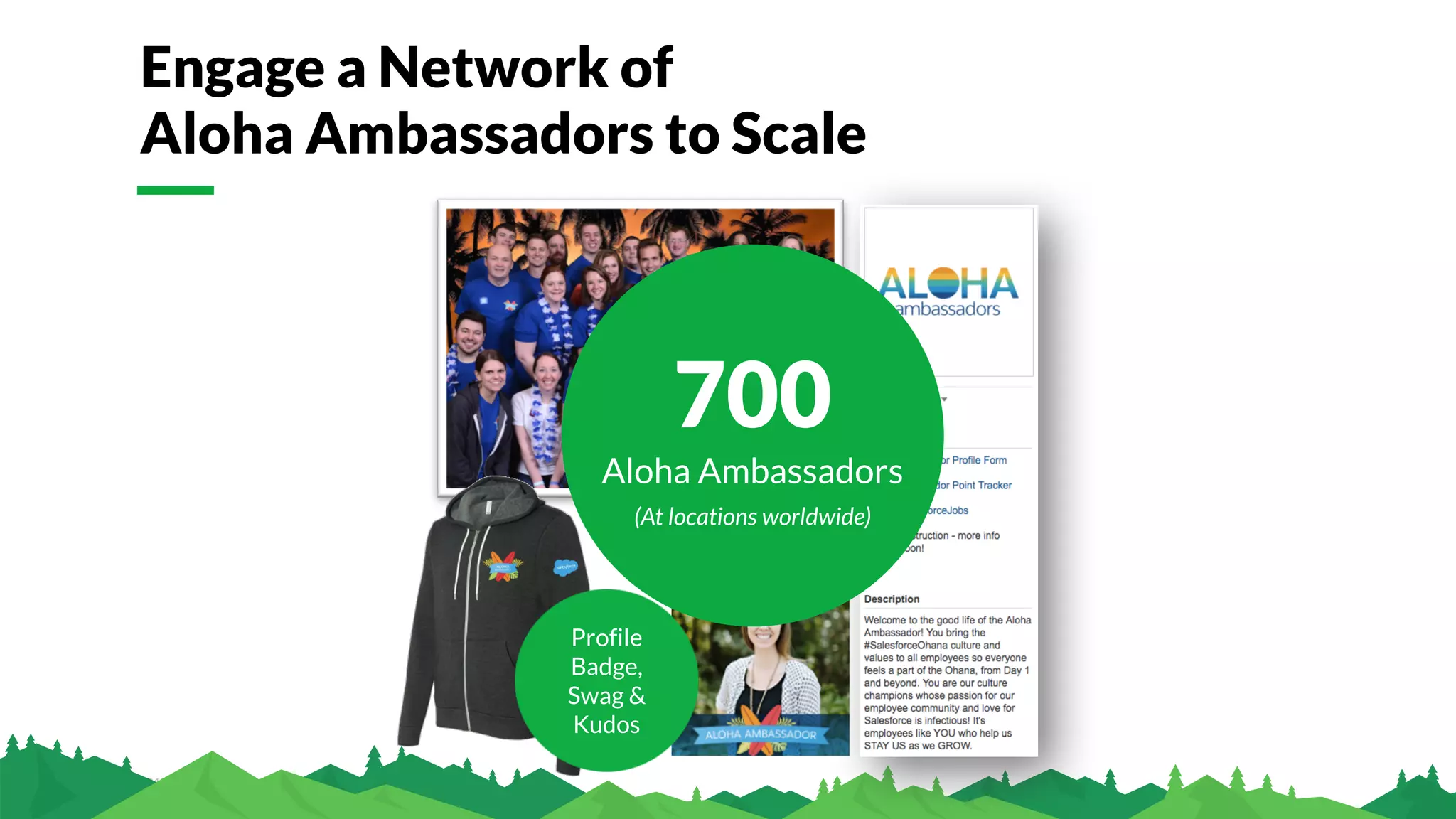 © Glassdoor, Inc. 2017.
Profile
Badge,
Swag &
Kudos
700
Aloha Ambassadors
(At locations worldwide)
Engage a Network of
Aloha Ambassadors to Scale
 