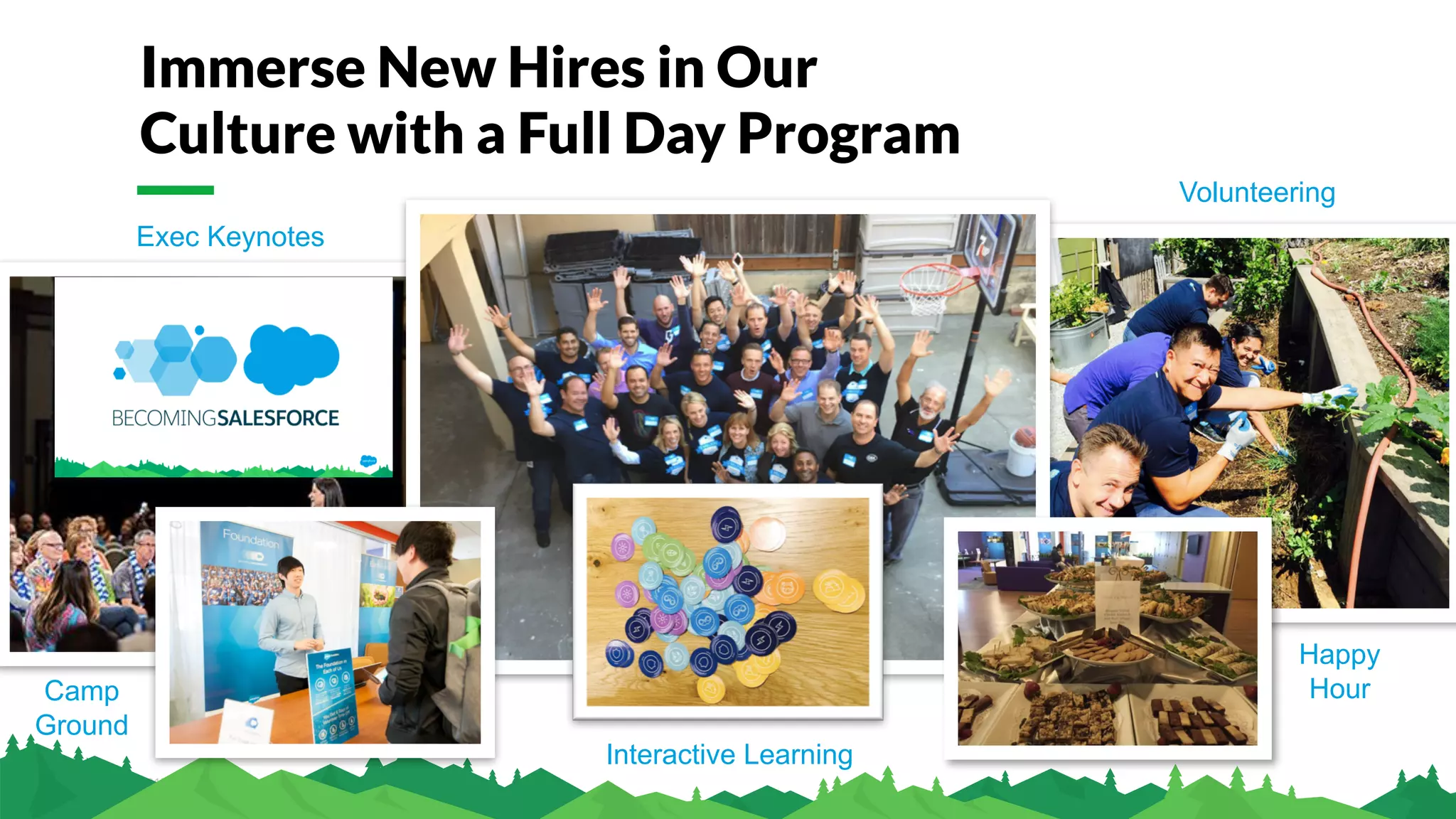 © Glassdoor, Inc. 2017.
Volunteering
Interactive Learning
Happy
HourCamp
Ground
Exec Keynotes
Immerse New Hires in Our
Culture with a Full Day Program
 