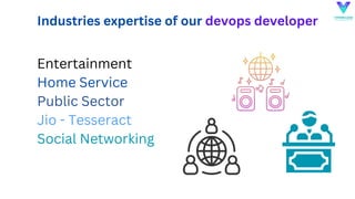 Industries expertise of our devops developer
Entertainment
Home Service
Public Sector
Jio - Tesseract
Social Networking
 