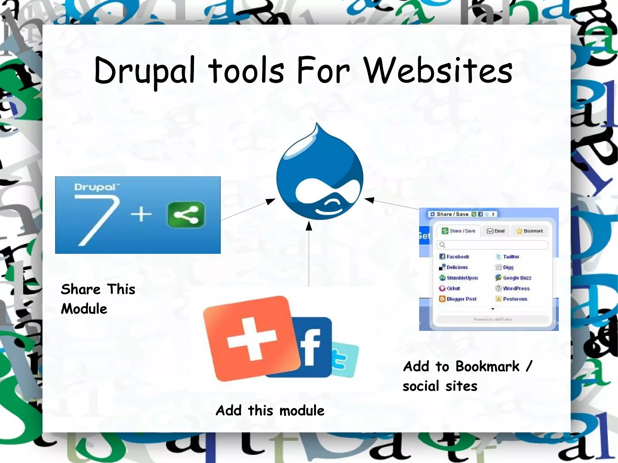 Drupal tools For Websites




Share This
Module



                               Add to Bookmark /
                               social sites
             Add this module
 
