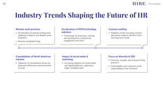 Contract staffing
▪ Adoption of the recurring contract
placement model to fill short-term
and long-term needs
Remote work practices
▪ Acceleration of remote working and
adapting to diverse and flexible work
situations
▪ Remote and global hiring
Acceleration of HCM technology
solutions
▪ Technology for processes, training
and development, productivity,
engagement and more
Focus on diversity & ESG
▪ Diversity, equality and inclusion hiring
practices
▪ Sustainability and corporate social
responsibility at the forefront
Consolidation of North American
markets
▪ Tailwinds of consolidation driven by
improved efficiencies and economies
of scale
Impact of social media &
marketing
▪ Increasing adoption of social media
and digital platforms, capturing a
larger candidate pool
Industry Trends Shaping the Future of HR
10
 