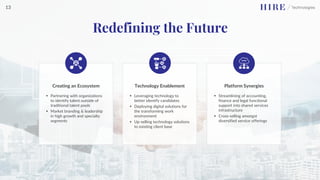 Redefining the Future
Creating an Ecosystem
▪ Partnering with organizations
to identify talent outside of
traditional talent pools
▪ Market branding & leadership
in high growth and specialty
segments
Platform Synergies
▪ Streamlining of accounting,
finance and legal functional
support into shared services
infrastructure
▪ Cross-selling amongst
diversified service offerings
Technology Enablement
▪ Leveraging technology to
better identify candidates
▪ Deploying digital solutions for
the transforming work
environment
▪ Up-selling technology solutions
to existing client base
13
 