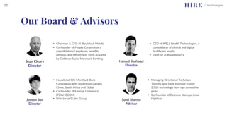 ▪ Chairman & CEO of BlackRock Metals​
▪ Co-founder of People Corporation a
consolidator of employee benefits,
pension, and HR services firms acquired
by Goldman Sachs Merchant Banking
Sean Cleary
Director
▪ Founder at GIC Merchant Bank
Corporation with holdings in Canada,
China, South Africa and Dubai
▪ Co-founder of Emerge Commerce
(TSXV: ECOM)
▪ Director at Cutler Group
Jonson Sun
Director
▪ Managing Director of Techstars
Toronto who have invested in over
2,500 technology start-ups across the
globe
▪ Co-Founder of Extreme Startups (now
Highline)
Sunil Sharma
Advisor
Hamed Shahbazi
Director
▪ CEO of WELL Health Technologies, a
consolidator of clinical and digital
healthcare assets
▪ Director at BroadbandTV
Our Board & Advisors
22
 