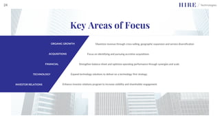 Key Areas of Focus
ORGANIC GROWTH
ACQUISITIONS
FINANCIAL
TECHNOLOGY
INVESTOR RELATIONS
Maximize revenue through cross-selling, geographic expansion and service diversification
Focus on identifying and pursuing accretive acquisitions
Strengthen balance sheet and optimize operating performance through synergies and scale
Expand technology solutions to deliver on a technology-first strategy
Enhance investor relations program to increase visibility and shareholder engagement
24
 