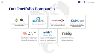 Staffing firm specializing in finance,
accounting and legal
Staffing firm specializing in IT Recruitment firm serving a wide
range of expertise and sectors
Staffing firm specializing in
healthcare, general labour and
waste management
Consulting firm providing retained
and contingency search to leading
construction and real estate firms
Executive search firm with national
and international reach including a
diversity and indigenous practice
An innovative performance
management tool focused on
manager empowerment
Our Portfolio Companies
08
 