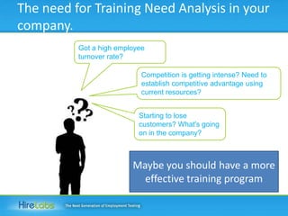 The need for Training Need Analysis in your company. Got a high employee turnover rate? Competition is getting intense? Need to establish competitive advantage using current resources? Starting to lose customers? What's going on in the company? Maybe you should have a more effective training program 