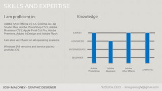 SKILLS AND EXPERTISE
I am proficient in:                                    Knowledge
Adobe After Effects CS 5.5, Cinema 4D, 3D
Studio Max, Adobe PhotoShop CS 5, Adobe
Illustrator CS 5, Apple Final Cut Pro, Adobe
Premiere, Adobe InDesign and Adobe Flash.           EXPERT


I am also very fluent on all operating systems.    ADVANCED

Windows (All versions and service packs)
and Mac OS.                                       INTERMEDIATE


                                                   BEGINNER



                                                                   Adobe        Adobe         Adobe
                                                                                                           Cinema 4D
                                                                 PhotoShop   Illustrator   After Effects




Company Name - Business Info                                           www.companypage.com, name@company.com
 