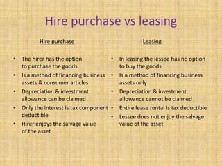 Hire purchase vs leasing
Hire purchase
• The hirer has the option
to purchase the goods
• Is a method of financing business
assets & consumer articles
• Depreciation & investment
allowance can be claimed
• Only the interest is tax component
deductible
• Hirer enjoys the salvage value
of the asset
Leasing
• In leasing the lessee has no option
to buy the goods
• Is a method of financing business
assets only
• Depreciation & investment
allowance cannot be claimed
• Entire lease rental is tax deductible
• Lessee does not enjoy the salvage
value of the asset
 