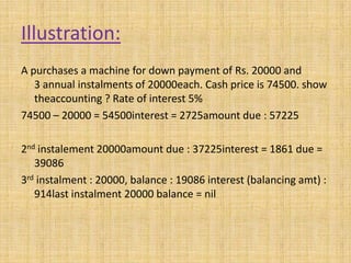 Illustration:
A purchases a machine for down payment of Rs. 20000 and
3 annual instalments of 20000each. Cash price is 74500. show
theaccounting ? Rate of interest 5%
74500 – 20000 = 54500interest = 2725amount due : 57225
2nd instalement 20000amount due : 37225interest = 1861 due =
39086
3rd instalment : 20000, balance : 19086 interest (balancing amt) :
914last instalment 20000 balance = nil
 