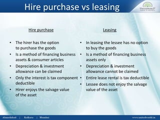 Hire purchase agreement