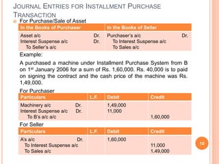  For Purchase/Sale of Asset
Example:
A purchased a machine under Installment Purchase System from B
on 1st January 2006 for a sum of Rs. 1,60,000. Rs. 40,000 is to paid
on signing the contract and the cash price of the machine was Rs.
1,49,000.
For Purchaser
For Seller
10
JOURNAL ENTRIES FOR INSTALLMENT PURCHASE
TRANSACTION
In the Books of Purchaser In the Books of Seller
Asset a/c Dr.
Interest Suspense a/c Dr.
To Seller’s a/c
Purchaser’s a/c Dr.
To Interest Suspense a/c
To Sales a/c
Particulars L.F. Debit Credit
Machinery a/c Dr.
Interest Suspense a/c Dr.
To B’s a/c a/c
1,49,000
11,000
1,60,000
Particulars L.F. Debit Credit
A’s a/c Dr.
To Interest Suspense a/c
To Sales a/c
1,60,000
11,000
1,49,000
 