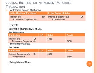  For Interest due on Cost price
Example:
Interest is charged by B at 5%.
For Purchaser
(Being Interest due)
For Seller
(Being Interest Due)
12
JOURNAL ENTRIES FOR INSTALLMENT PURCHASE
TRANSACTION
In the Books of Purchaser In the Books of Seller
Interest a/c Dr.
To Interest Suspense a/c
Interest Suspense a/c Dr.
To Interest a/c
Particulars L.F. Debit Credit
Interest a/c Dr.
To Interest Suspense a/c
5450
5450
Particulars L.F. Debit Credit
Interest Suspense a/c Dr.
To Interest a/c
5450
5450
 