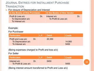  For closure of Depreciation and Interest
Example:
For Purchaser
(Being expenses charged to Profit and loss a/c)
For Seller
(Being interest amount transferred to Profit and Loss a/c)
15
JOURNAL ENTRIES FOR INSTALLMENT PURCHASE
TRANSACTION
Particulars L.F. Debit Credit
Profit and Loss a/c Dr.
To Depreciation a/c
To Interest a/c
20,350
14,900
5450
In the Books of Hire Purchaser In the Books of Hire Vendor
Profit & Loss a/c Dr.
To Depreciation a/c
To Interest a/c
Interest a/c Dr.
To Profit & Loss a/c
Particulars L.F. Debit Credit
Interest a/c Dr.
To Profit & Loss a/c
5450
5450
 