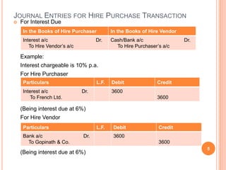 JOURNAL ENTRIES FOR HIRE PURCHASE TRANSACTION
 For Interest Due
Example:
Interest chargeable is 10% p.a.
For Hire Purchaser
(Being interest due at 6%)
For Hire Vendor
(Being interest due at 6%)
5
In the Books of Hire Purchaser In the Books of Hire Vendor
Interest a/c Dr.
To Hire Vendor’s a/c
Cash/Bank a/c Dr.
To Hire Purchaser’s a/c
Particulars L.F. Debit Credit
Interest a/c Dr.
To French Ltd.
3600
3600
Particulars L.F. Debit Credit
Bank a/c Dr.
To Gopinath & Co.
3600
3600
 