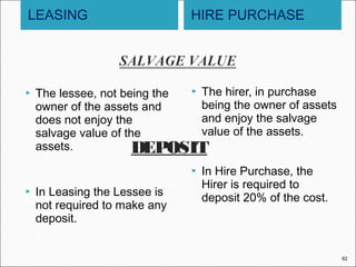 LEASING



HIRE PURCHASE

 The hirer, in purchase
The lessee, not being the
being the owner of assets
owner of the assets and
and enjoy the salvage
does not enjoy the
value of the assets.
salvage value of the
assets.
DEPOSIT




In Leasing the Lessee is
not required to make any
deposit.

In Hire Purchase, the
Hirer is required to
deposit 20% of the cost.

62

 