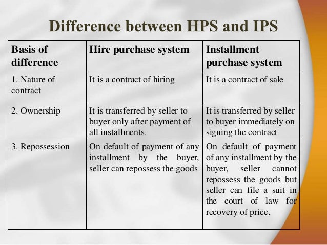Essay on higher purchase system