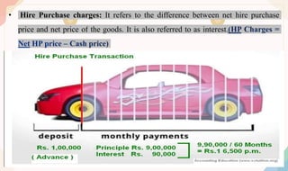 Hire Purchase System.pptx