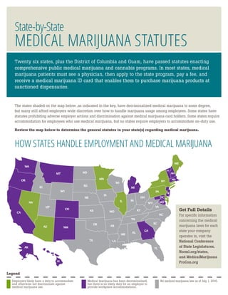 State-by-State
MEDICAL MARIJUANA STATUTES
HOW STATES HANDLE EMPLOYMENT AND MEDICAL MARIJUANA
Twenty six states, plus the District of Columbia and Guam, have passed statutes enacting
comprehensive public medical marijuana and cannabis programs. In most states, medical
marijuana patients must see a physician, then apply to the state program, pay a fee, and
receive a medical marijuana ID card that enables them to purchase marijuana products at
sanctioned dispensaries.
The states shaded on the map below ,as indicated in the key, have decriminalized medical marijuana to some degree,
but many still afford employers wide discretion over how to handle marijuana usage among employees. Some states have
statutes prohibiting adverse employer actions and discrimination against medical marijuana card holders. Some states require
accommodation for employees who use medical marijuana, but no states require employers to accommodate on-duty use.
Review the map below to determine the general statutes in your state(s) regarding medical marijuana.
Legend
Employers likely have a duty to accommodate
and otherwise not discriminate against
medical marijuana use.
Medical marijuana has been decriminalized,
but there is no likely duty for an employer to
provide workplace accommodations.
No medical marijuana law as of July 1, 2016.
Get Full Details
For specific information
concerning the medical
marijuana laws for each
state your company
operates in, visit the
National Conference
of State Legislatures,
Norml.org/states,
and MedicalMarijuana
ProCon.org
 