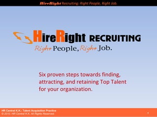 HireRight Recruiting: Right People, Right Job.

Six proven steps towards finding,
attracting, and retaining Top Talent
for your organization.

HR Central K.K.: Talent Acquisition Practice
© 2010. HR Central K.K. All Rights Reserved.

1

 