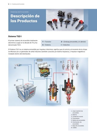 2 – 6 | Sistemas de Encendido
Sistema TSZ-I
El Sistema TSZ-I es un sistema encendido por impulsos inductivos: significa que el control y el momento de la chispa
se efectúan por un generador de señal inductivo (también conocido por bobina impulsora, o impulsor magnético)
instalado dentro del distribuidor.
El primer sistema de encendido totalmente
electrónico surgió en la década de 70 y fue
denominado TSZ-I.
	 1.	Llave (switch) de
encendido
	 2.	Batería
	 3.	Unidad de mando
	 4.	Prerresistor
	 5.	Bobina de encendido
	 6.	Distribuidor de
encendido
	 7.	Bujía de encendido
	 8.	Cables
T = Transitor
S = Sistema
Z = Zündung (encendido, en alemán)
I = Inductivo
Sistemas de Encendido
Descripción de
los Productos
68 8
7
3
4
1
2
5
 