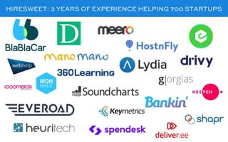 TECHNOLOGYHIRESWEET: 3 YEARS OF EXPERIENCE HELPING 700 STARTUPS
 