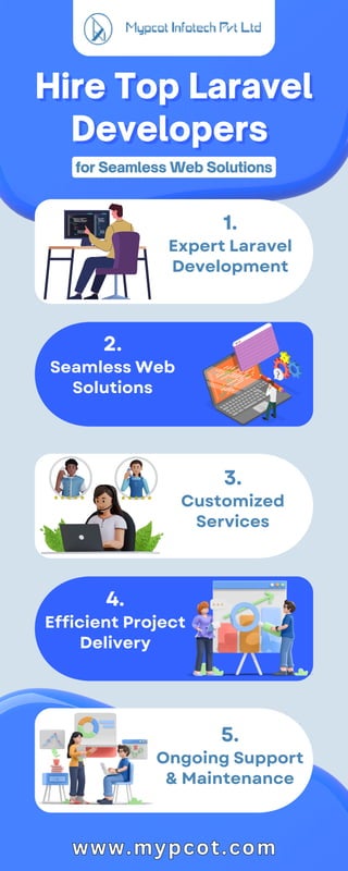 Hire Top Laravel Developers for Seamless Web Solutions | PDF