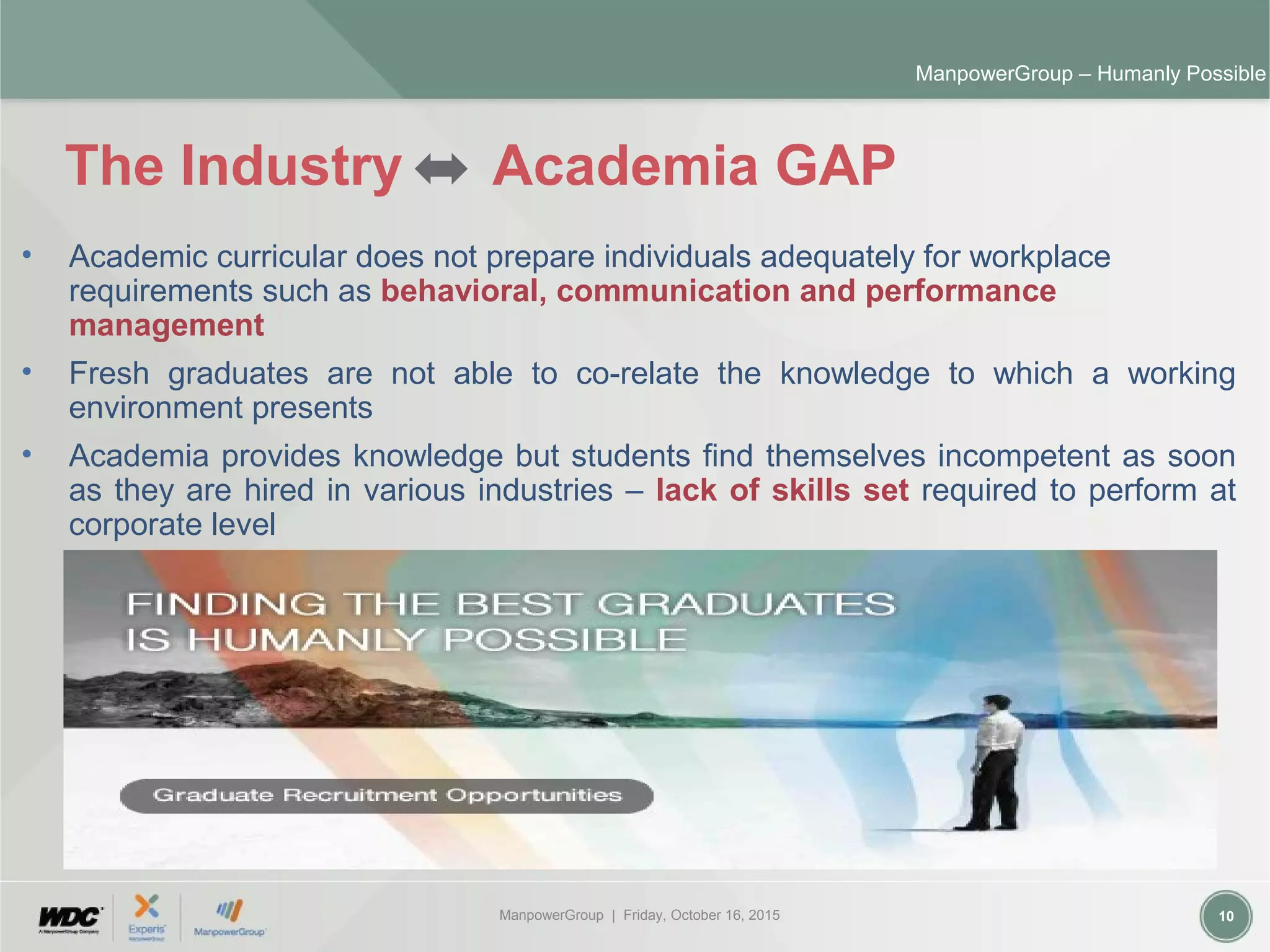 ManpowerGroup | Friday, October 16, 2015 10
ManpowerGroup – Humanly Possible
The Industry Academia GAP
• Academic curricular does not prepare individuals adequately for workplace
requirements such as behavioral, communication and performance
management
• Fresh graduates are not able to co-relate the knowledge to which a working
environment presents
• Academia provides knowledge but students find themselves incompetent as soon
as they are hired in various industries – lack of skills set required to perform at
corporate level
 