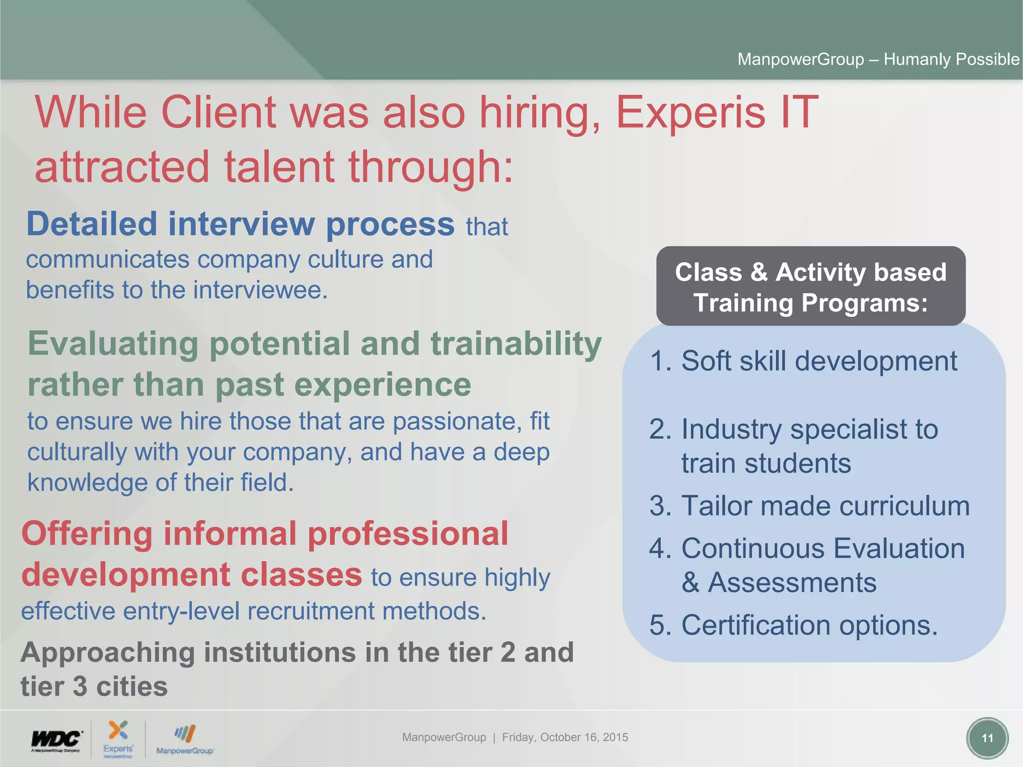 ManpowerGroup | Friday, October 16, 2015 11
ManpowerGroup – Humanly Possible
While Client was also hiring, Experis IT
attracted talent through:
Detailed interview process that
communicates company culture and
benefits to the interviewee.
Approaching institutions in the tier 2 and
tier 3 cities
Evaluating potential and trainability
rather than past experience
to ensure we hire those that are passionate, fit
culturally with your company, and have a deep
knowledge of their field.
Offering informal professional
development classes to ensure highly
effective entry-level recruitment methods.
1. Soft skill development
2. Industry specialist to
train students
3. Tailor made curriculum
4. Continuous Evaluation
& Assessments
5. Certification options.
Class & Activity based
Training Programs:
 