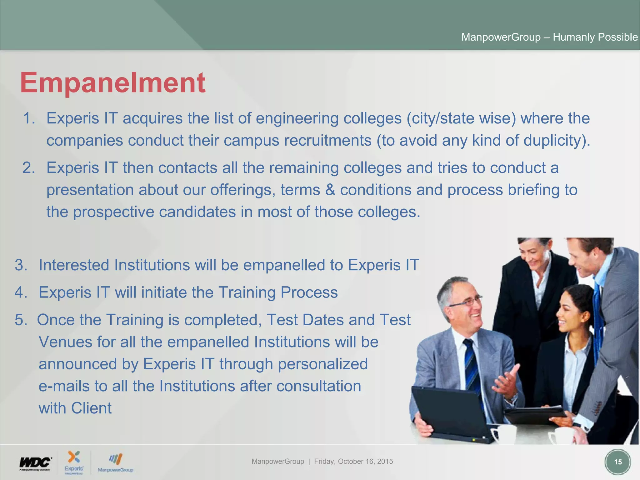 ManpowerGroup | Friday, October 16, 2015 15
ManpowerGroup – Humanly Possible
Empanelment
3. Interested Institutions will be empanelled to Experis IT
4. Experis IT will initiate the Training Process
5. Once the Training is completed, Test Dates and Test
Venues for all the empanelled Institutions will be
announced by Experis IT through personalized
e-mails to all the Institutions after consultation
with Client
1. Experis IT acquires the list of engineering colleges (city/state wise) where the
companies conduct their campus recruitments (to avoid any kind of duplicity).
2. Experis IT then contacts all the remaining colleges and tries to conduct a
presentation about our offerings, terms & conditions and process briefing to
the prospective candidates in most of those colleges.
 