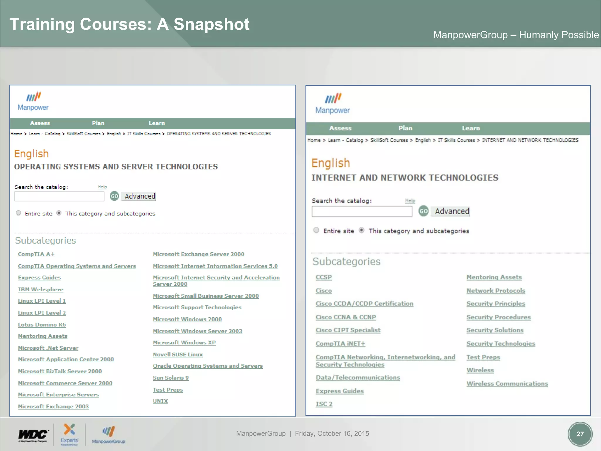 ManpowerGroup | Friday, October 16, 2015 27
ManpowerGroup – Humanly Possible
Training Courses: A Snapshot
 