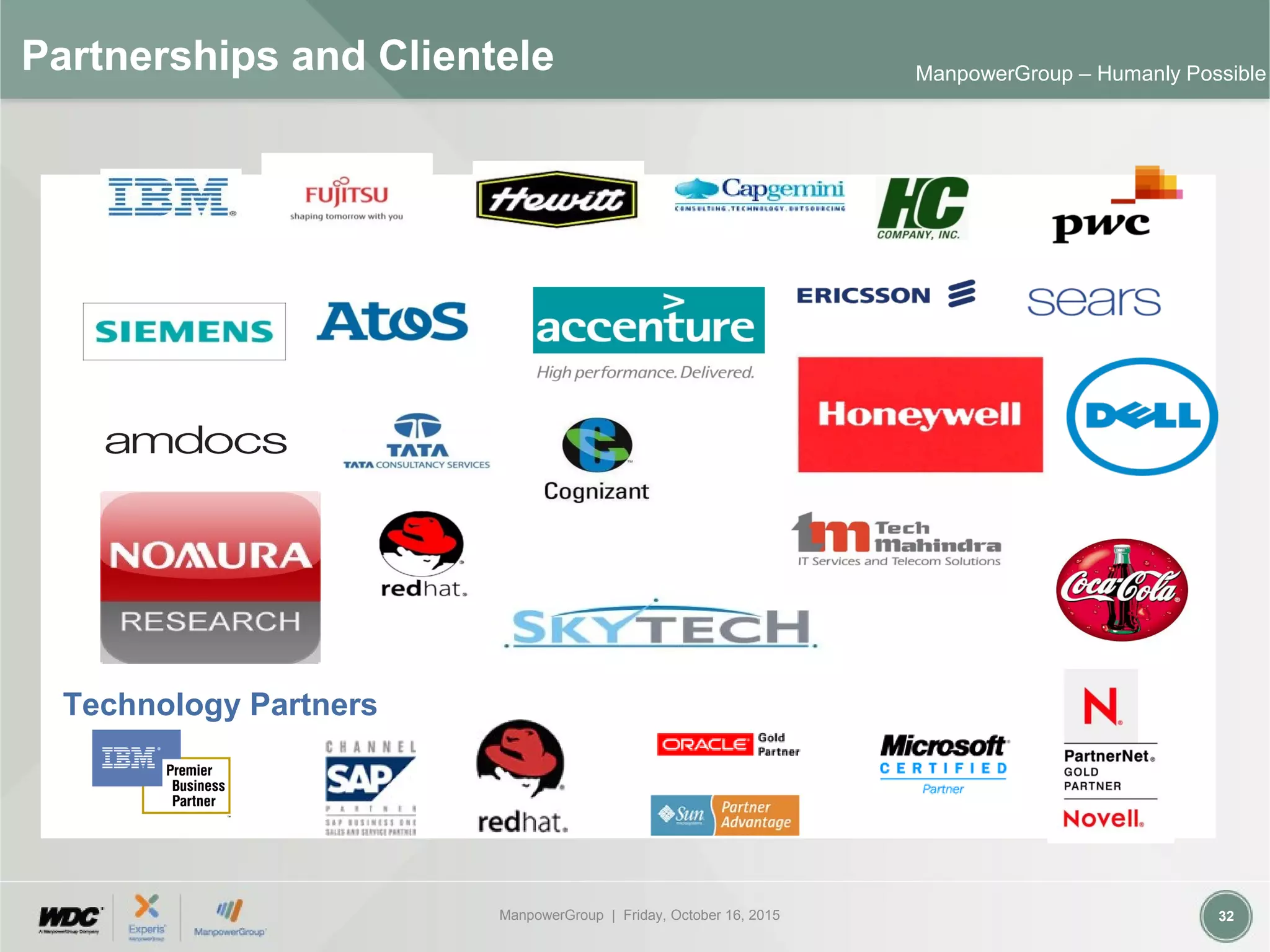 ManpowerGroup | Friday, October 16, 2015 32
ManpowerGroup – Humanly Possible
Partnerships and Clientele
Technology Partners
 
