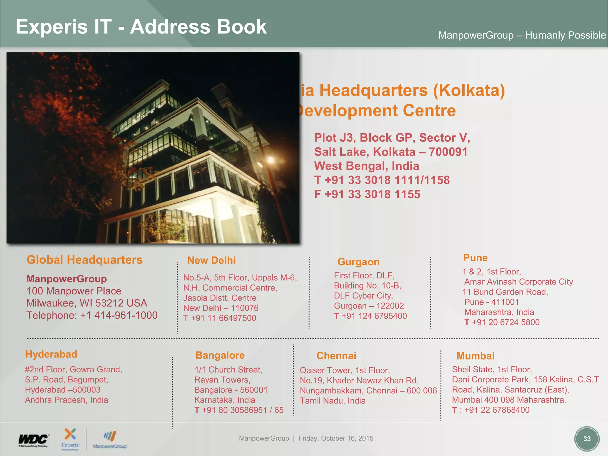 ManpowerGroup | Friday, October 16, 2015 33
ManpowerGroup – Humanly Possible
Experis IT - Address Book
New Delhi
No.5-A, 5th Floor, Uppals M-6,
N.H. Commercial Centre,
Jasola Distt. Centre
New Delhi – 110076
T +91 11 66497500
Gurgaon
Hyderabad Chennai
#2nd Floor, Gowra Grand,
S.P. Road, Begumpet,
Hyderabad –500003
Andhra Pradesh, India
Qaiser Tower, 1st Floor,
No.19, Khader Nawaz Khan Rd,
Nungambakkam, Chennai – 600 006
Tamil Nadu, India
Mumbai
ManpowerGroup
100 Manpower Place
Milwaukee, WI 53212 USA
Telephone: +1 414-961-1000
Global Headquarters
India Headquarters (Kolkata)
& Development Centre
Plot J3, Block GP, Sector V,
Salt Lake, Kolkata – 700091
West Bengal, India
T +91 33 3018 1111/1158
F +91 33 3018 1155
Sheil State, 1st Floor,
Dani Corporate Park, 158 Kalina, C.S.T
Road, Kalina, Santacruz (East),
Mumbai 400 098 Maharashtra.
T : +91 22 67868400
First Floor, DLF,
Building No. 10-B,
DLF Cyber City,
Gurgoan – 122002
T +91 124 6795400
Bangalore
1/1 Church Street,
Rayan Towers,
Bangalore - 560001
Karnataka, India
T +91 80 30586951 / 65
Pune
1 & 2, 1st Floor,
Amar Avinash Corporate City
11 Bund Garden Road,
Pune - 411001
Maharashtra, India
T +91 20 6724 5800
 