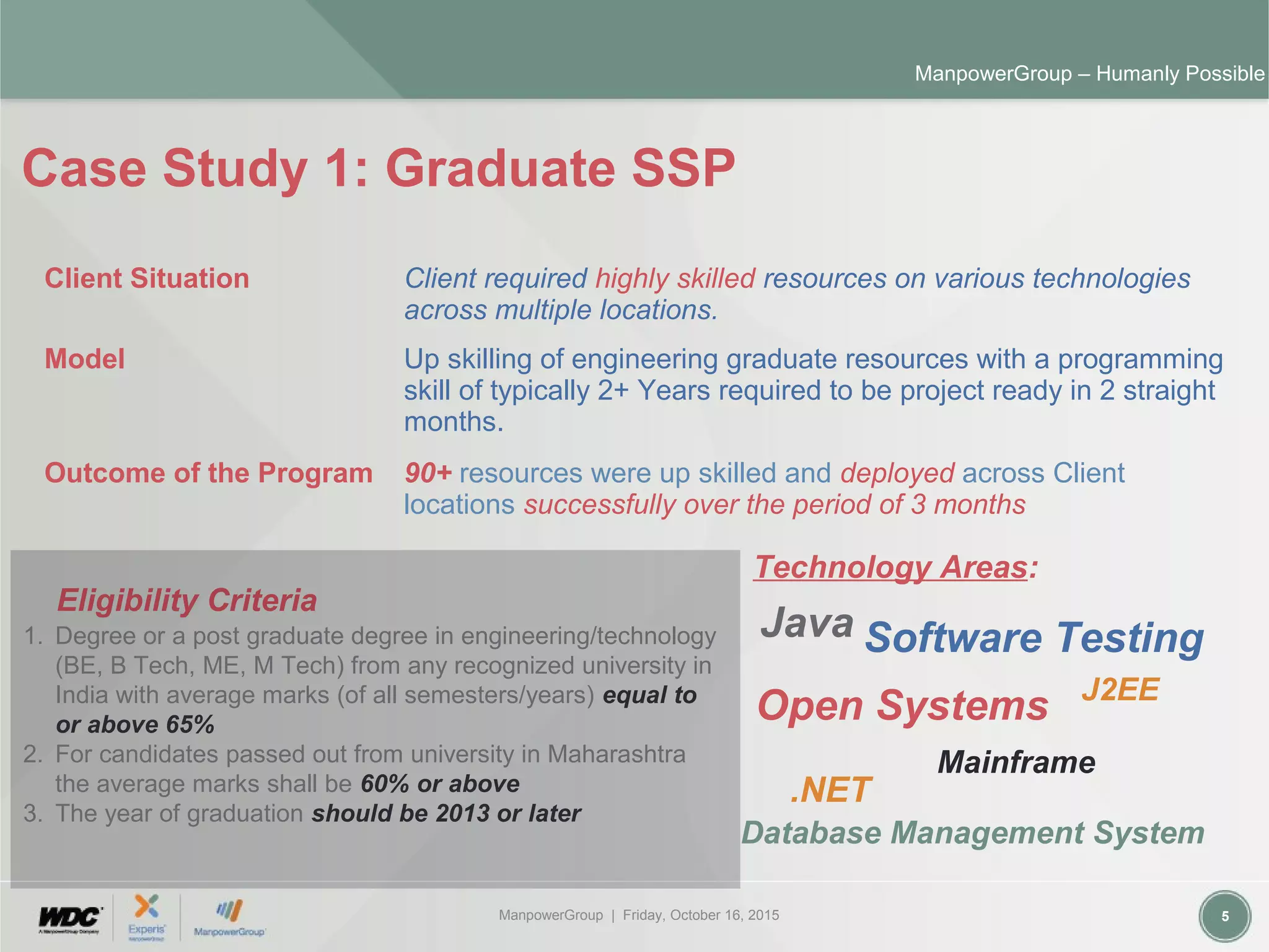 ManpowerGroup | Friday, October 16, 2015 5
ManpowerGroup – Humanly Possible
Case Study 1: Graduate SSP
Client Situation Client required highly skilled resources on various technologies
across multiple locations.
Model Up skilling of engineering graduate resources with a programming
skill of typically 2+ Years required to be project ready in 2 straight
months.
Outcome of the Program 90+ resources were up skilled and deployed across Client
locations successfully over the period of 3 months
Technology Areas:
J2EE
Java Software Testing
Open Systems
Database Management System
Mainframe
.NET
1. Degree or a post graduate degree in engineering/technology
(BE, B Tech, ME, M Tech) from any recognized university in
India with average marks (of all semesters/years) equal to
or above 65%
2. For candidates passed out from university in Maharashtra
the average marks shall be 60% or above
3. The year of graduation should be 2013 or later
Eligibility Criteria
 