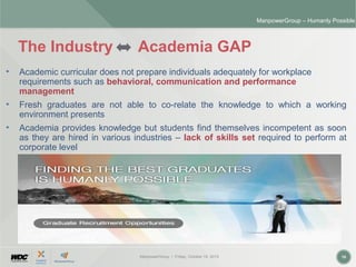ManpowerGroup | Friday, October 16, 2015 10
ManpowerGroup – Humanly Possible
The Industry Academia GAP
• Academic curricular does not prepare individuals adequately for workplace
requirements such as behavioral, communication and performance
management
• Fresh graduates are not able to co-relate the knowledge to which a working
environment presents
• Academia provides knowledge but students find themselves incompetent as soon
as they are hired in various industries – lack of skills set required to perform at
corporate level
 