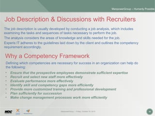 ManpowerGroup | Friday, October 16, 2015 18
ManpowerGroup – Humanly Possible
Job Description & Discussions with Recruiters
The job description is usually developed by conducting a job analysis, which includes
examining the tasks and sequences of tasks necessary to perform the job.
The analysis considers the areas of knowledge and skills needed for the job.
Experis IT adheres to the guidelines laid down by the client and outlines the competency
requirement accordingly.
Why a Competency Framework
Defining which competencies are necessary for success in an organization can help do
the following:
• Ensure that the prospective employees demonstrate sufficient expertise
• Recruit and select new staff more effectively
• Evaluate performance more effectively
• Identify skill and competency gaps more efficiently
• Provide more customized training and professional development
• Plan sufficiently for succession
• Make change management processes work more efficiently
 